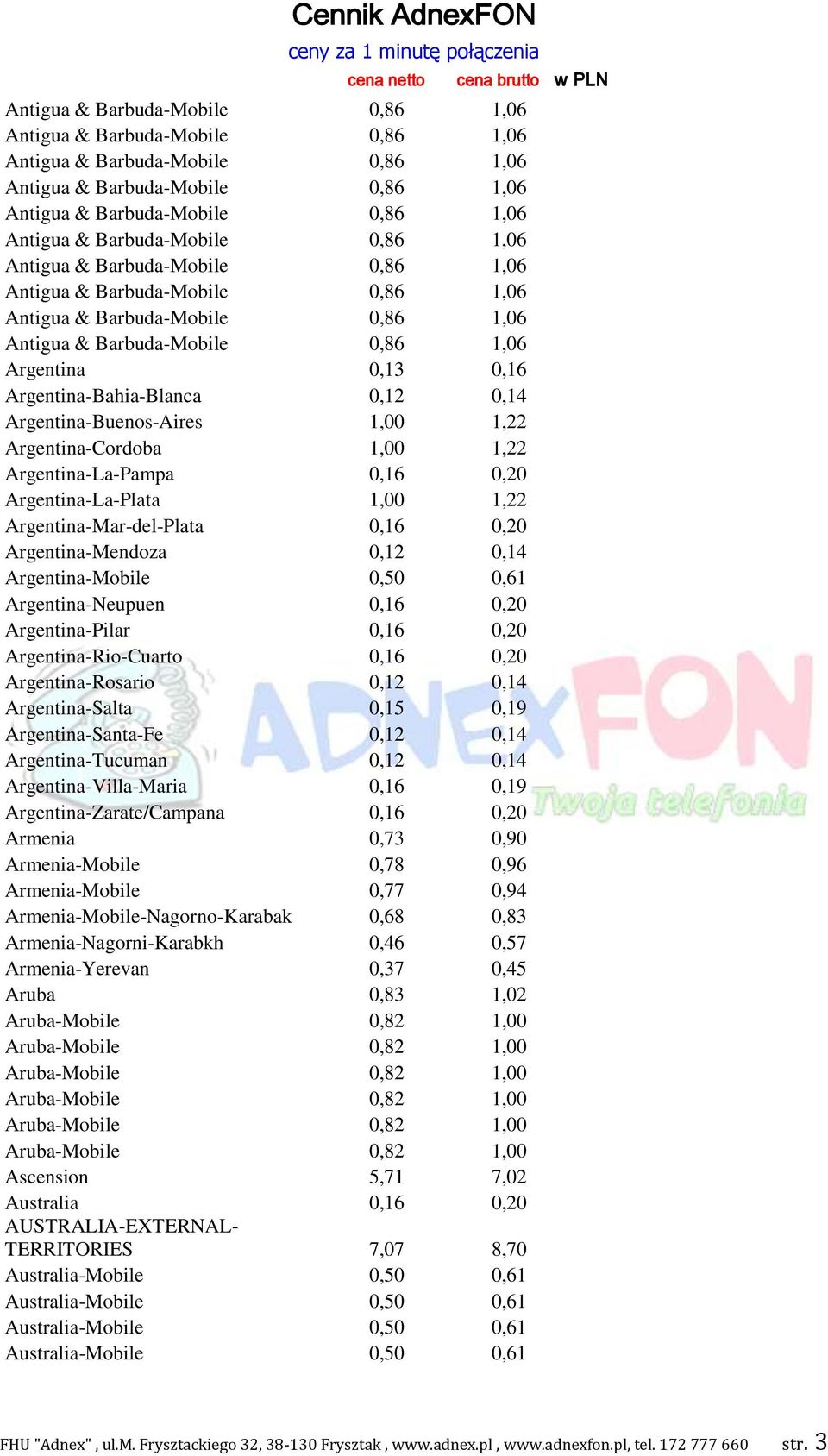 0,14 Argentina-Buenos-Aires 1,00 1,22 Argentina-Cordoba 1,00 1,22 Argentina-La-Pampa 0,16 0,20 Argentina-La-Plata 1,00 1,22 Argentina-Mar-del-Plata 0,16 0,20 Argentina-Mendoza 0,12 0,14