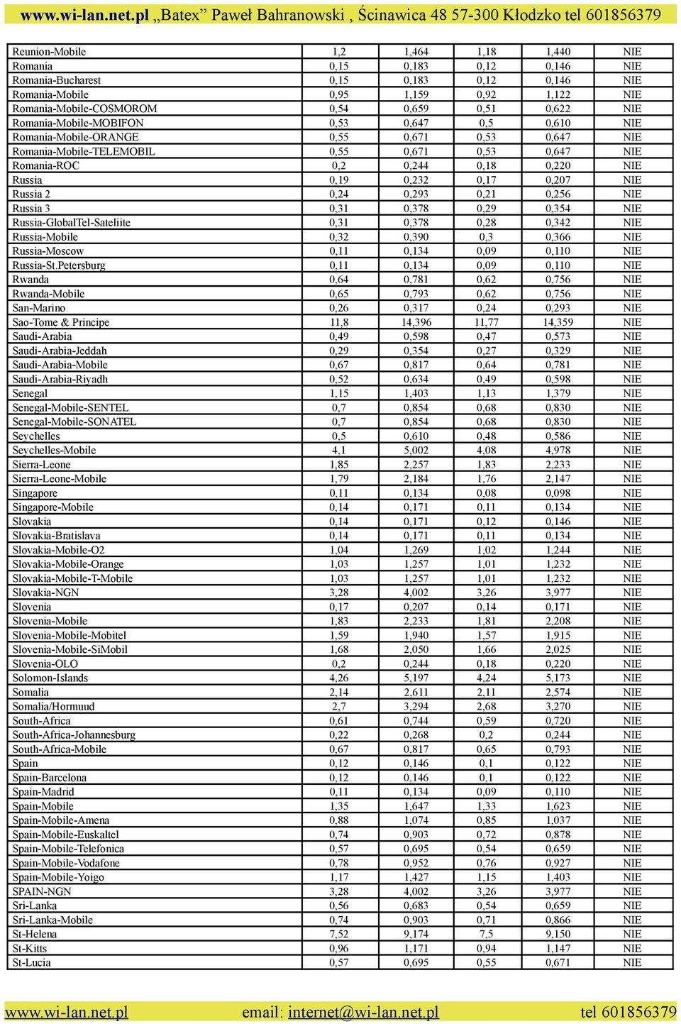 Russia 0,19 0,232 0,17 0,207 NIE Russia 2 0,24 0,293 0,21 0,256 NIE Russia 3 0,31 0,378 0,29 0,354 NIE Russia-GlobalTel-Sateliite 0,31 0,378 0,28 0,342 NIE Russia-Mobile 0,32 0,390 0,3 0,366 NIE