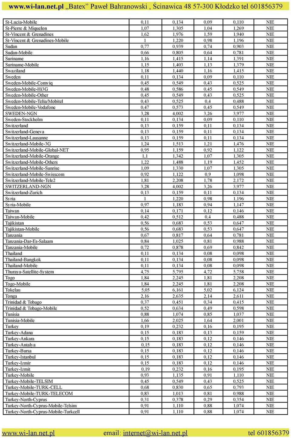 0,09 0,110 NIE Sweden-Mobile-Comviq 0,45 0,549 0,43 0,525 NIE Sweden-Mobile-Hi3G 0,48 0,586 0,45 0,549 NIE Sweden-Mobile-Other 0,45 0,549 0,43 0,525 NIE Sweden-Mobile-Telia/Mobitel 0,43 0,525 0,4