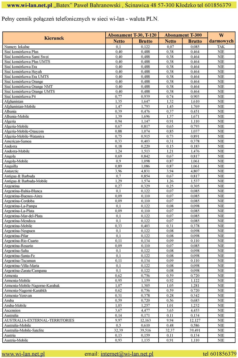 0,40 0,488 0,38 0,464 NIE Sieć komórkowa Plus UMTS 0,40 0,488 0,38 0,464 NIE Sieć komórkowa Era 0,40 0,488 0,38 0,464 NIE Sieć komórkowa Heyah 0,40 0,488 0,38 0,464 NIE Sieć komórkowa Era UMTS 0,40