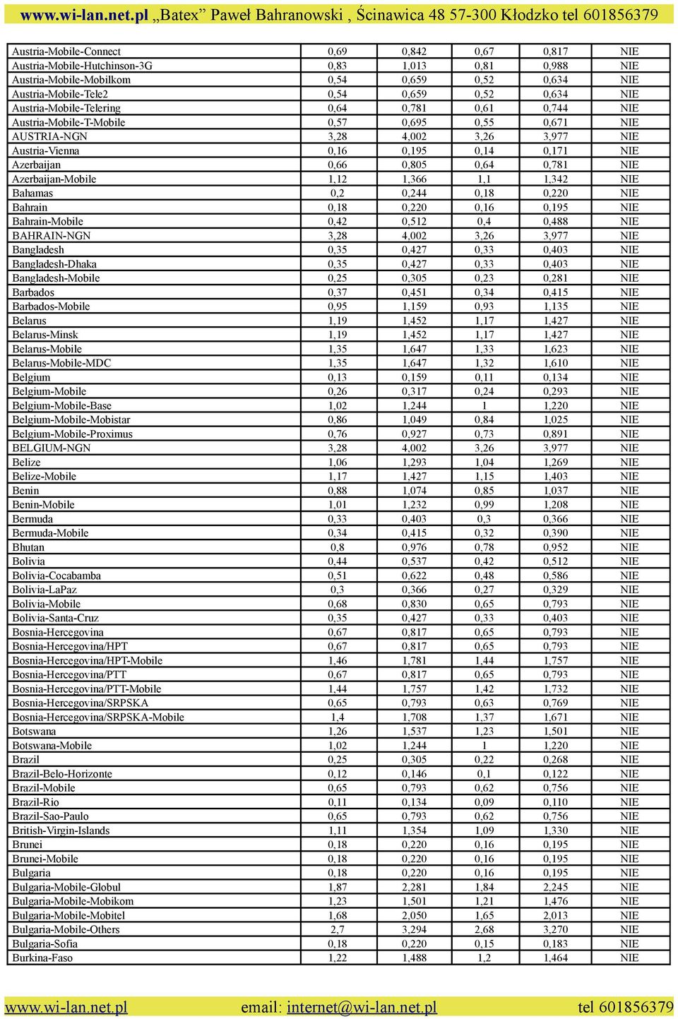 0,805 0,64 0,781 NIE Azerbaijan-Mobile 1,12 1,366 1,1 1,342 NIE Bahamas 0,2 0,244 0,18 0,220 NIE Bahrain 0,18 0,220 0,16 0,195 NIE Bahrain-Mobile 0,42 0,512 0,4 0,488 NIE BAHRAIN-NGN 3,28 4,002 3,26