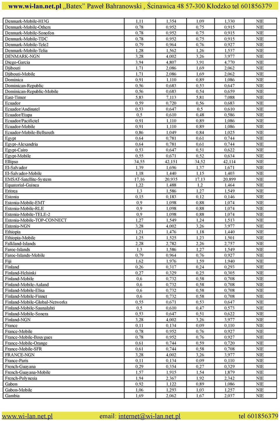 2,062 NIE Djibouti-Mobile 1,71 2,086 1,69 2,062 NIE Dominica 0,91 1,110 0,89 1,086 NIE Dominican-Republic 0,56 0,683 0,53 0,647 NIE Dominican-Republic-Mobile 0,56 0,683 0,54 0,659 NIE East-Timor 5,83