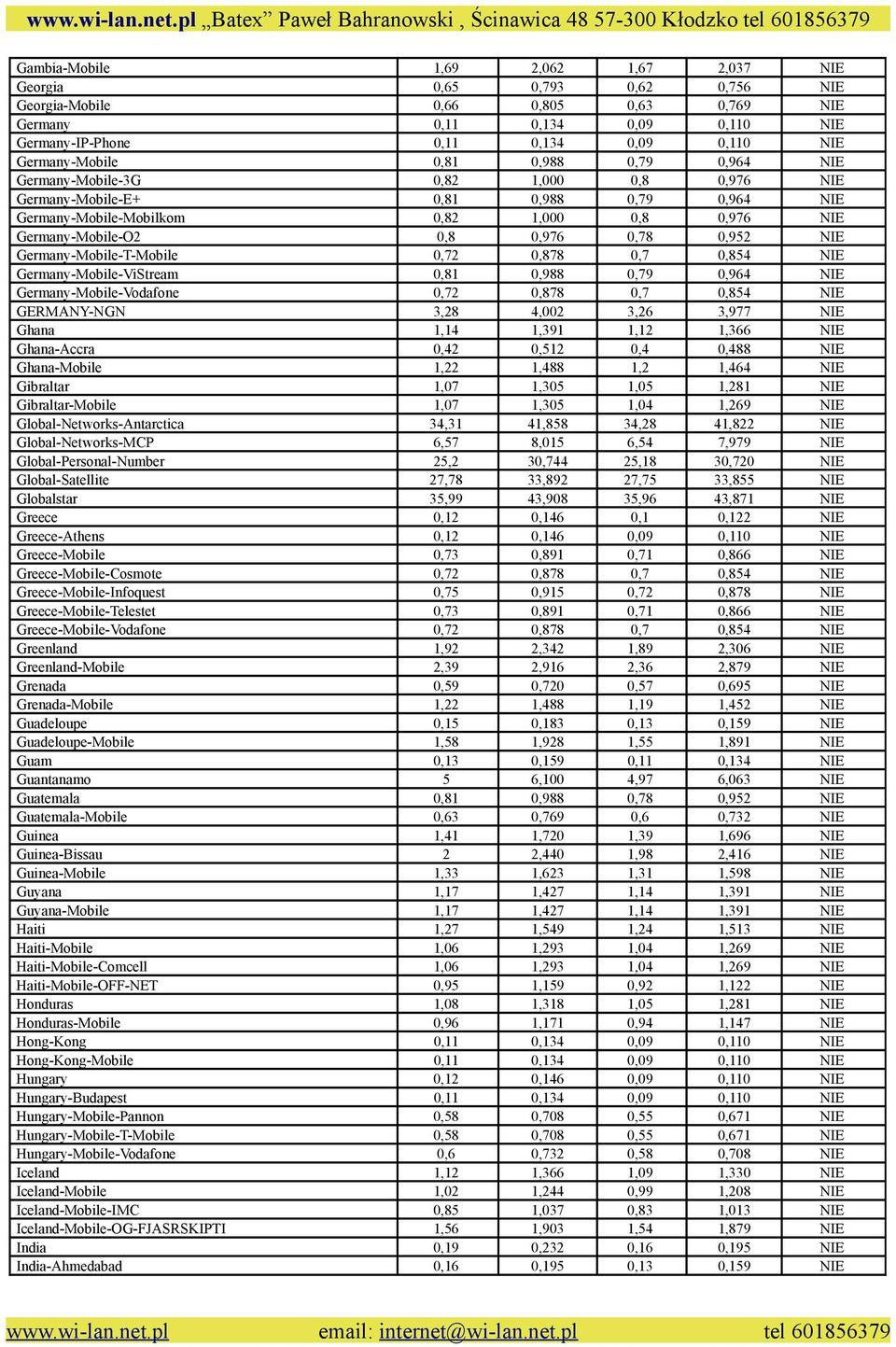 0,976 0,78 0,952 NIE Germany-Mobile-T-Mobile 0,72 0,878 0,7 0,854 NIE Germany-Mobile-ViStream 0,81 0,988 0,79 0,964 NIE Germany-Mobile-Vodafone 0,72 0,878 0,7 0,854 NIE GERMANY-NGN 3,28 4,002 3,26