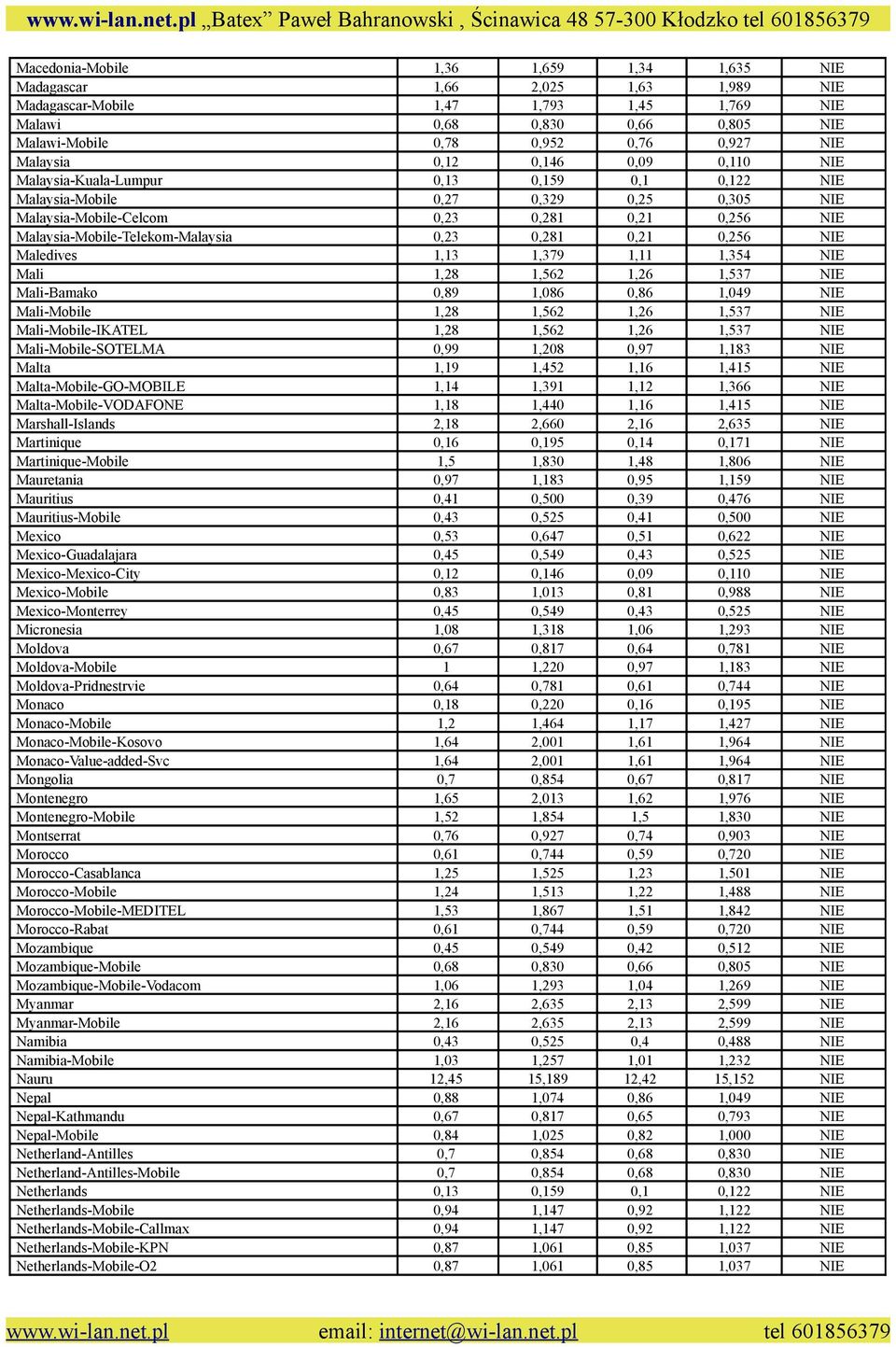 Malaysia-Mobile-Telekom-Malaysia 0,23 0,281 0,21 0,256 NIE Maledives 1,13 1,379 1,11 1,354 NIE Mali 1,28 1,562 1,26 1,537 NIE Mali-Bamako 0,89 1,086 0,86 1,049 NIE Mali-Mobile 1,28 1,562 1,26 1,537