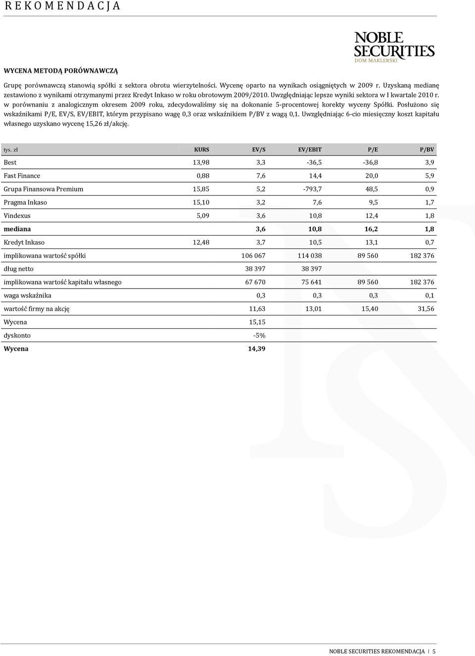 w porównaniu z analogicznym okresem 2009 roku, zdecydowaliśmy się na dokonanie 5-procentowej korekty wyceny Spółki.