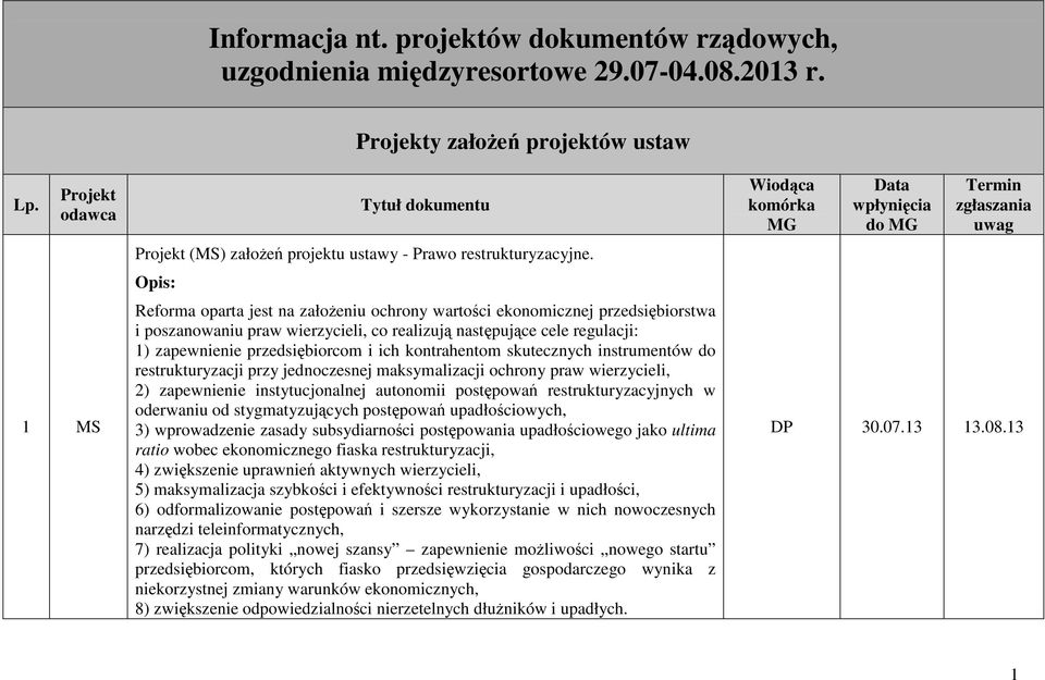 Reforma oparta jest na załoŝeniu ochrony wartości ekonomicznej przedsiębiorstwa i poszanowaniu praw wierzycieli, co realizują następujące cele regulacji: 1) zapewnienie przedsiębiorcom i ich