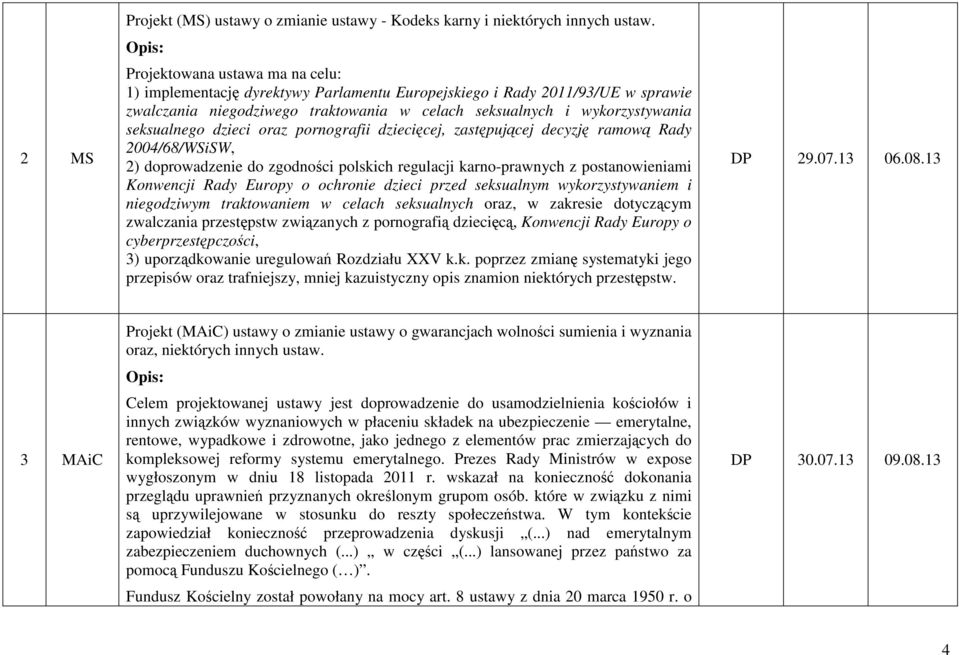 dzieci oraz pornografii dziecięcej, zastępującej decyzję ramową Rady 2004/68/WSiSW, 2) doprowadzenie do zgodności polskich regulacji karno-prawnych z postanowieniami Konwencji Rady Europy o ochronie