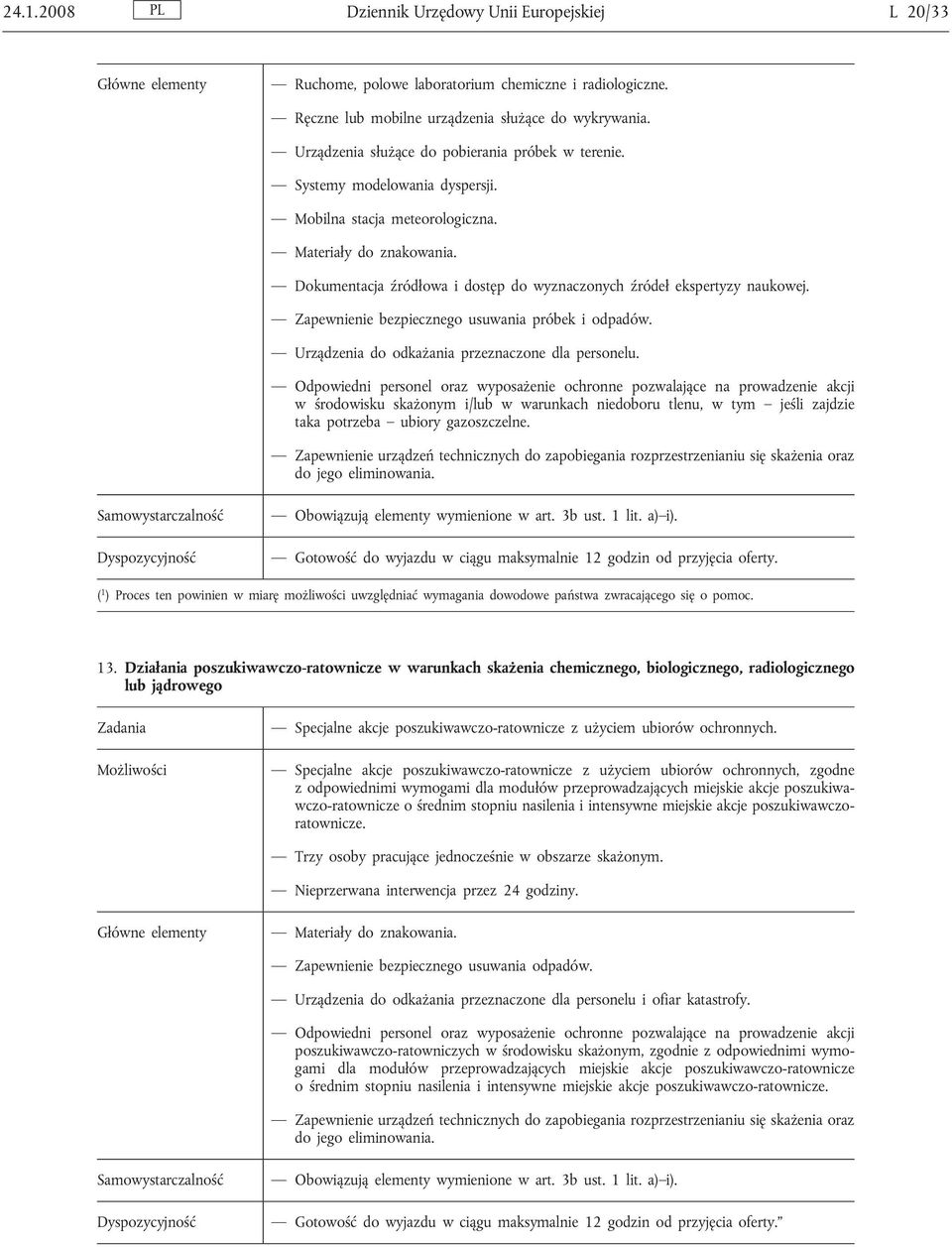Dokumentacja źródłowa i dostęp do wyznaczonych źródeł ekspertyzy naukowej. Zapewnienie bezpiecznego usuwania próbek i odpadów. Urządzenia do odkażania przeznaczone dla personelu.