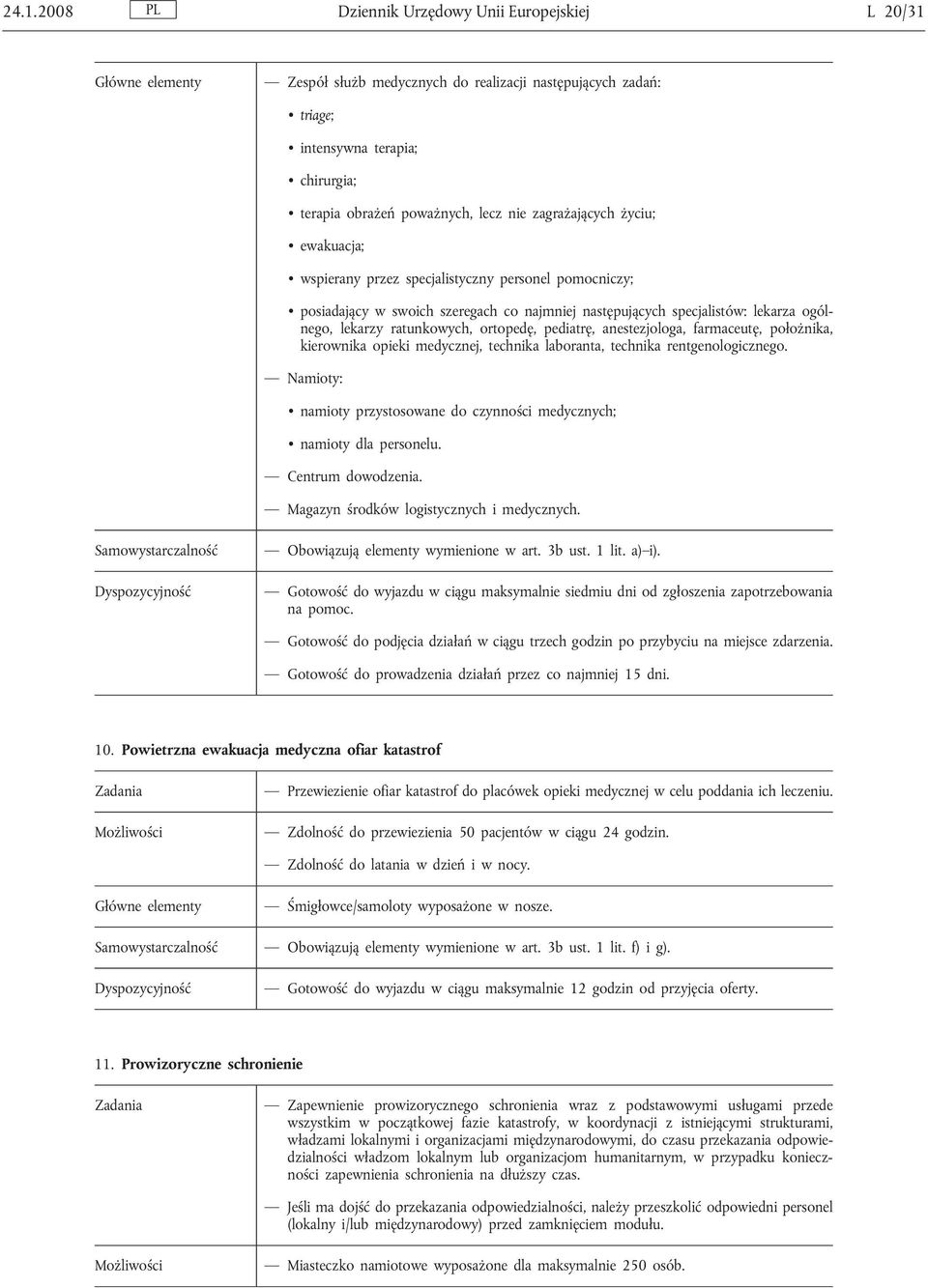 ortopedę, pediatrę, anestezjologa, farmaceutę, położnika, kierownika opieki medycznej, technika laboranta, technika rentgenologicznego.