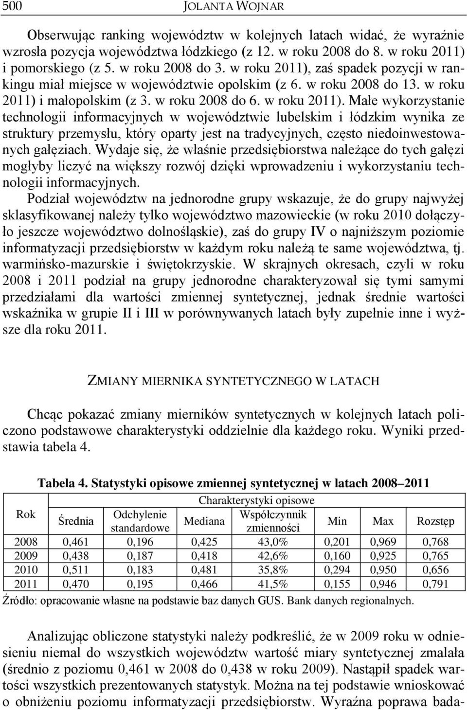 małopolskm (z 3. w roku 2008 do 6. w roku 2011).