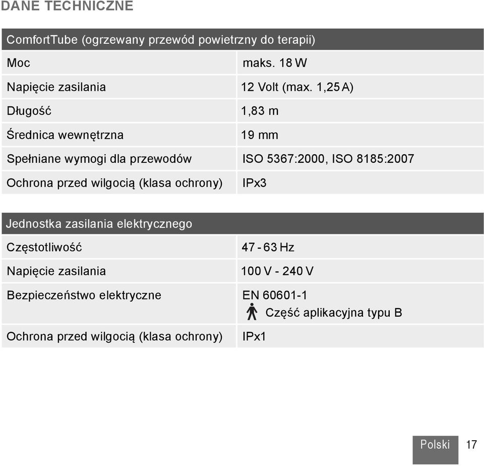 przed wilgocią (klasa ochrony) IPx3 Jednostka zasilania elektrycznego Częstotliwość Napięcie zasilania 47-63 Hz 100 V -