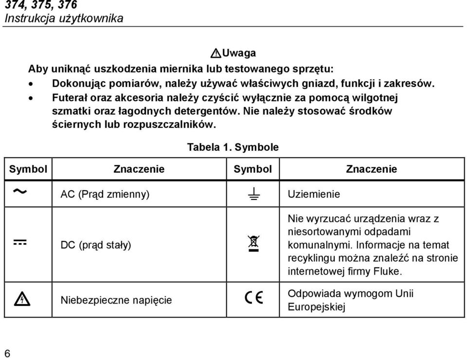 Nie należy stosować środków ściernych lub rozpuszczalników. Tabela 1.