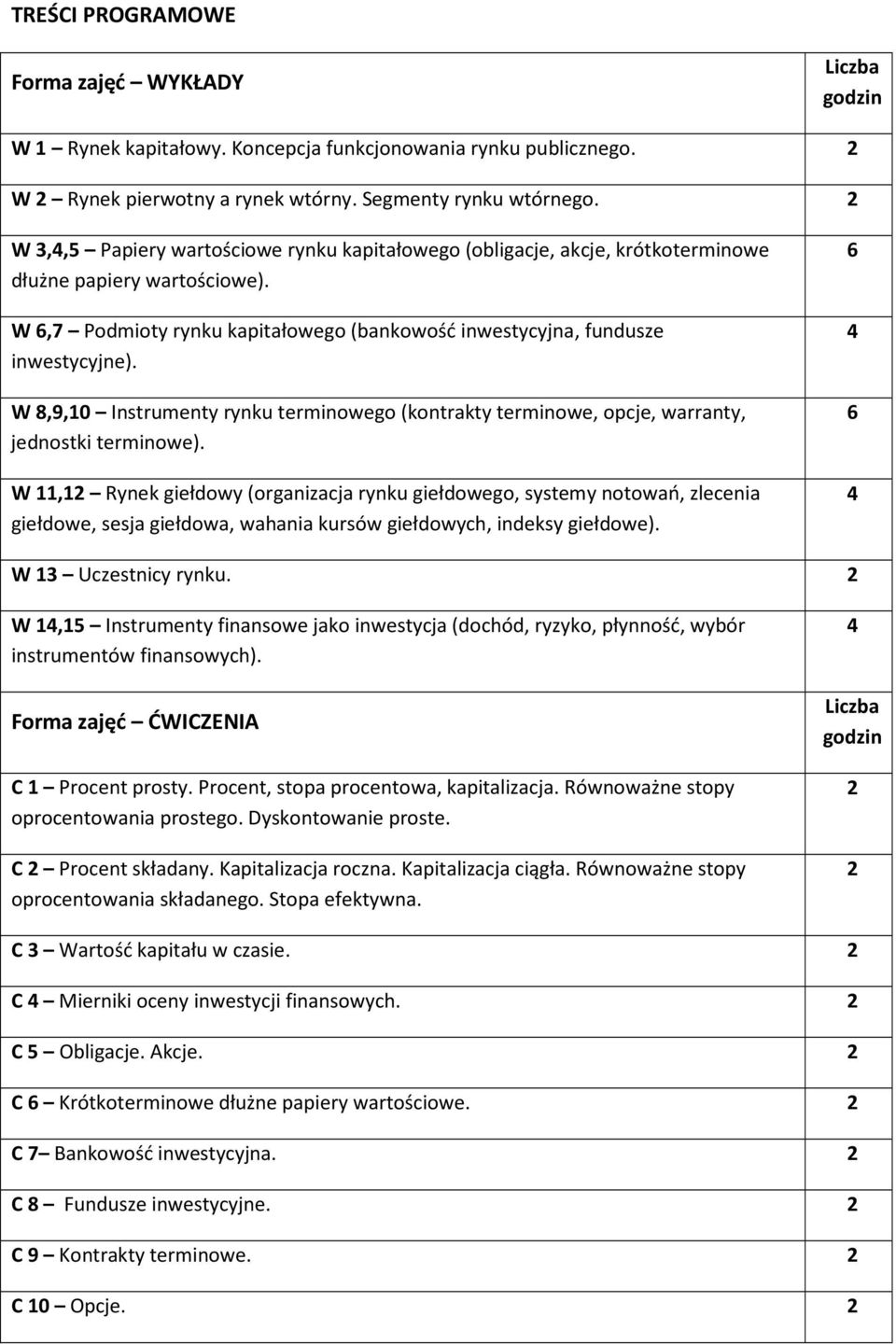W 8,9,0 Instrumenty rynku terminowego (kontrakty terminowe, opcje, warranty, jednostki terminowe).