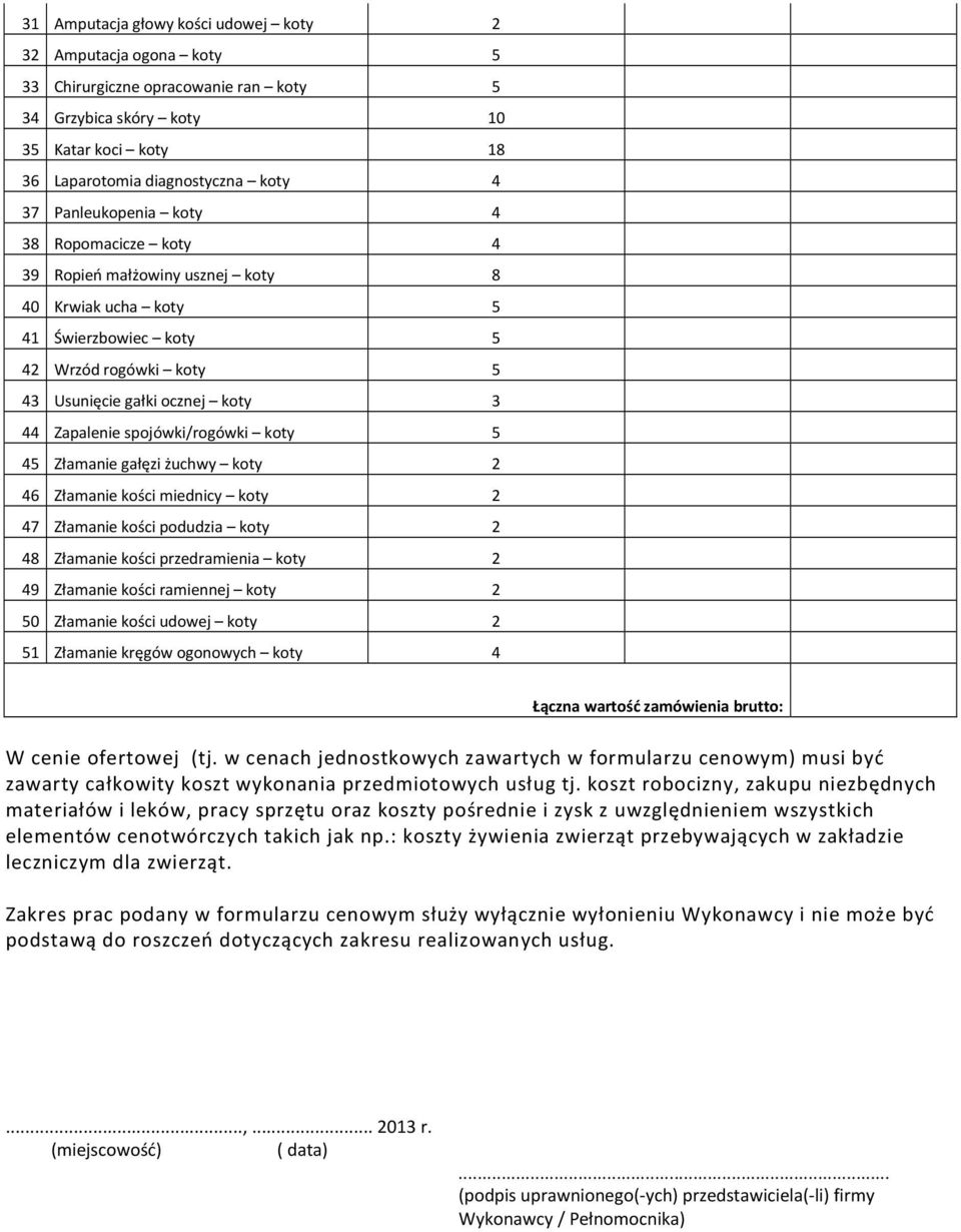 spojówki/rogówki koty 5 45 Złamanie gałęzi żuchwy koty 2 46 Złamanie kości miednicy koty 2 47 Złamanie kości podudzia koty 2 48 Złamanie kości przedramienia koty 2 49 Złamanie kości ramiennej koty 2