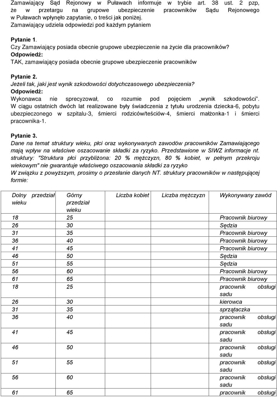 : TAK, zamawiaj¹cy posiada obecnie grupowe ubezpieczenie pracowników Pytanie 2. Je eli tak, jaki jest wynik szkodowoœci dotychczasowego ubezpieczenia?