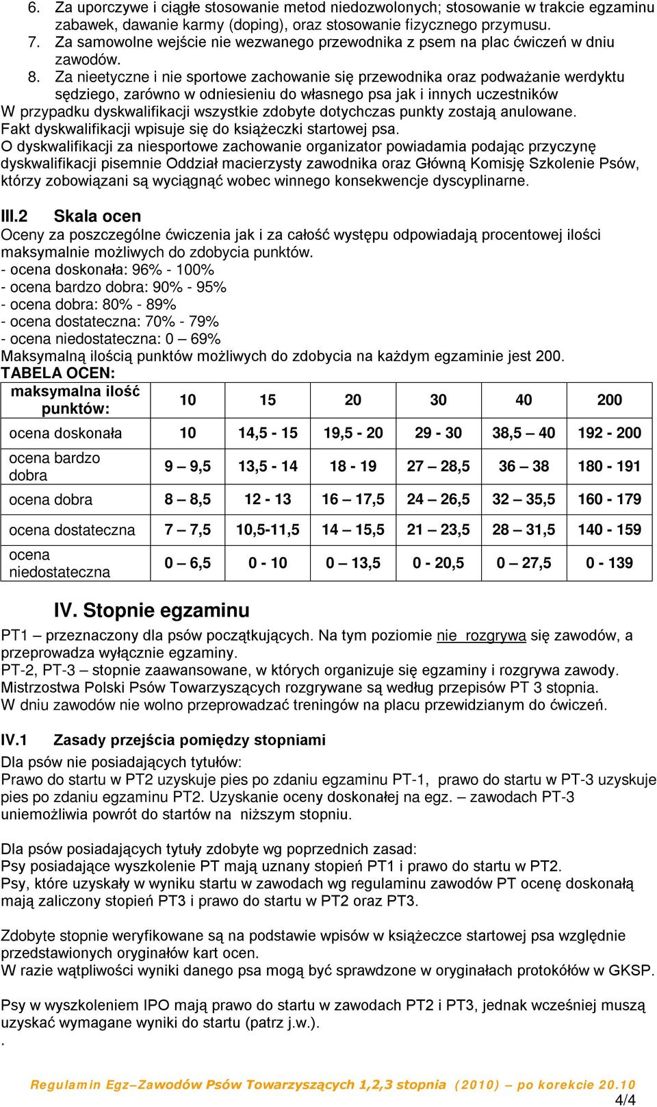 Za nieetyczne i nie sportowe zachowanie się przewodnika oraz podważanie werdyktu sędziego, zarówno w odniesieniu do własnego psa jak i innych uczestników W przypadku dyskwalifikacji wszystkie zdobyte