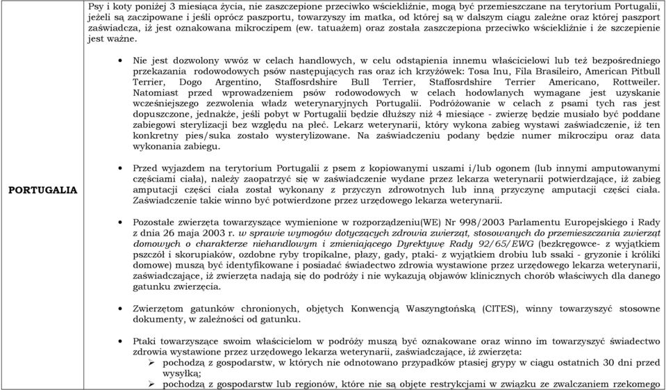 Nie jest dozwolony wwóz w celach handlowych, w celu odstąpienia innemu właścicielowi lub też bezpośredniego przekazania rodowodowych psów następujących ras oraz ich krzyżówek: Tosa Inu, Fila