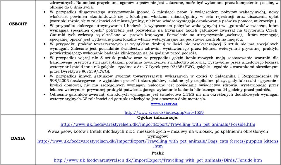uiszczenia opłat (warunki różnią się w zależności od miasta/gminy, niektóre władze wymagają oznakowania psów za pomocą mikroczipu).