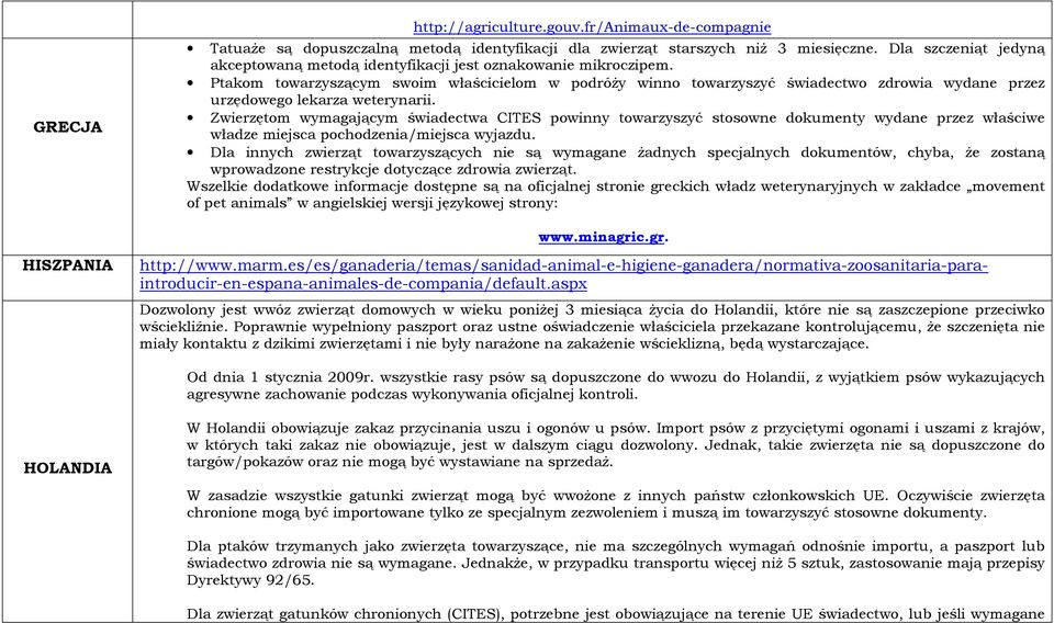 Ptakom towarzyszącym swoim właścicielom w podróży winno towarzyszyć świadectwo zdrowia wydane przez urzędowego lekarza weterynarii.