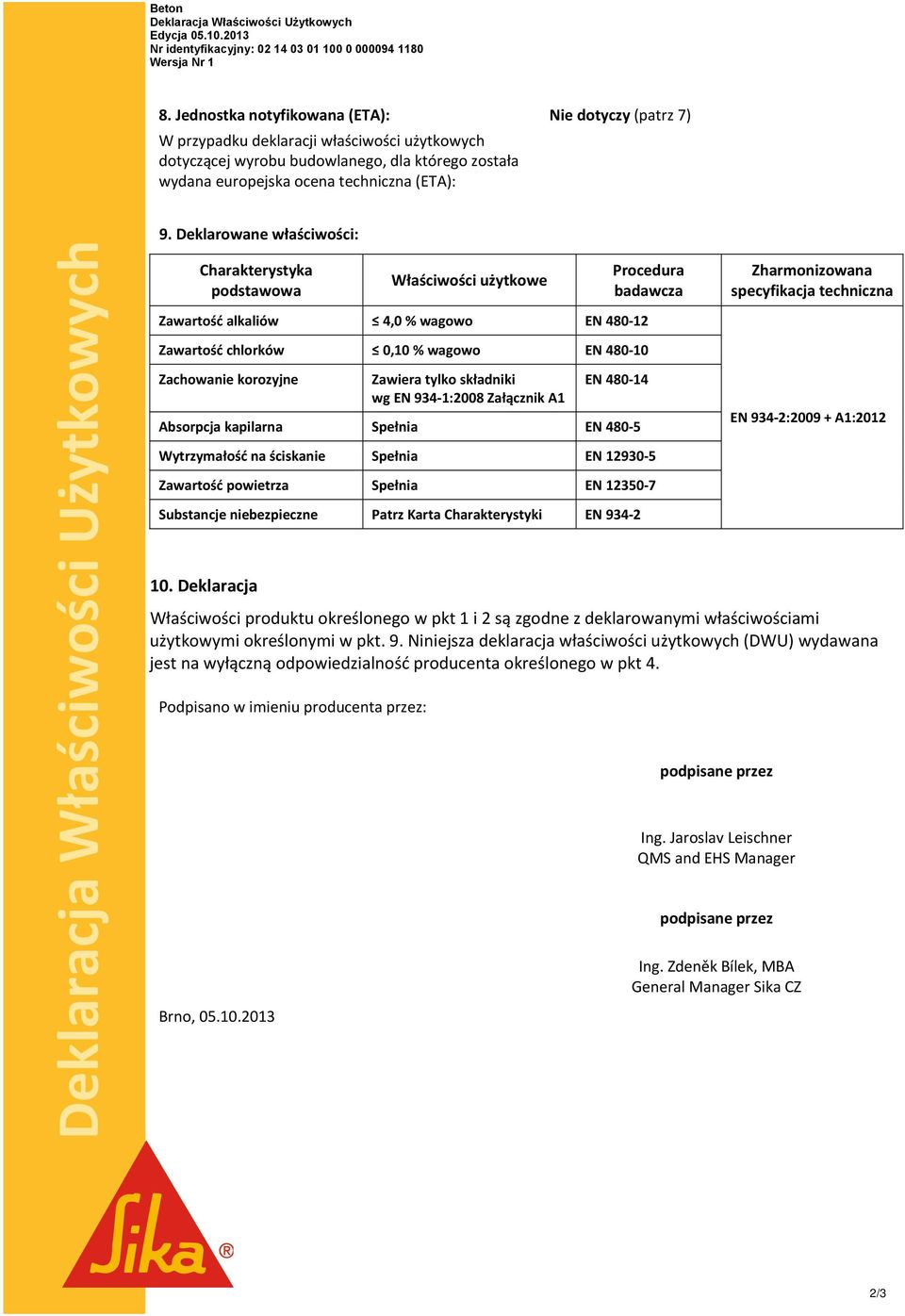 Deklarowane właściwości: Charakterystyka podstawowa Właściwości użytkowe Zawartość alkaliów 4,0 % wagowo EN 480 12 Zawartość chlorków 0,10 % wagowo EN 480 10 Zachowanie korozyjne Zawiera tylko