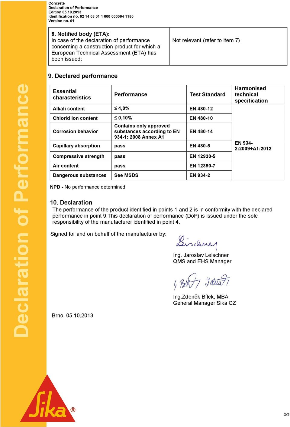 Declared performance Essential characteristics Performance Test Standard Alkali content 4,0% EN 480-12 Chlorid ion content 0,10% EN 480-10 Corrosion behavior Contains only approved substances