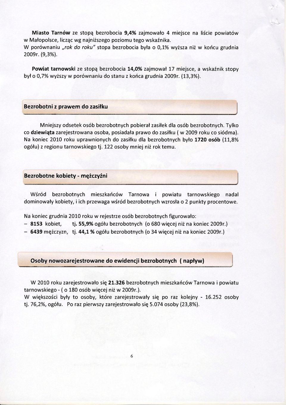 Powiat tarnowski ze stopą bezrobocia 14,0% zajmował 17 miejsce, a wskaźnik stopy był o 0,7% wyższy w porównaniu do stanu z końca grudnia 2009r. (13,3%). Bezrobotni z prawem do zasiłku, r. rri, V1.. 1. 1.. fl1l1 l1liri1iril.