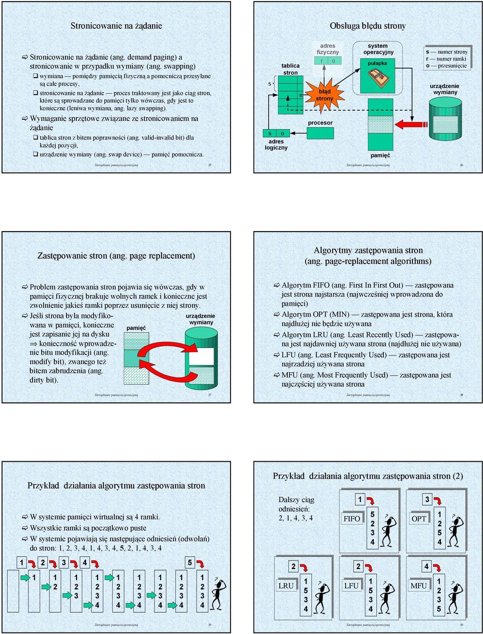 tablica tn z bitem ppawnści (ang. valid-invalid bit) dla każdej pzycji,! uządzenie wymiany (ang. wap device) pmcnicza.