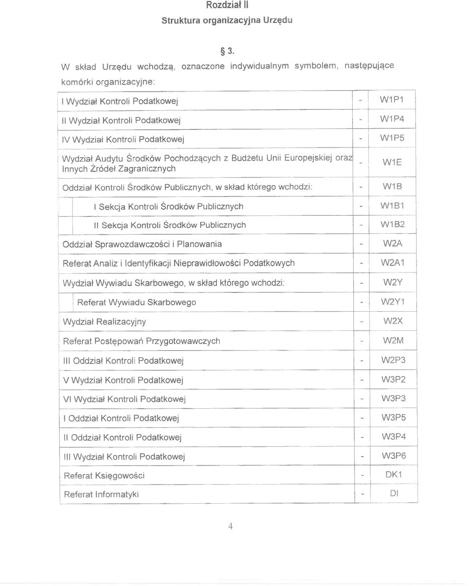 skład którego wchodzi: - W1B i Sekcja Kontroli Środków Publicznych - W1B1 II Sekcja Kontroli Środków Publicznych - W1B2 Oddział Sprawozdawczości i Planowania - W2A Referat Analiz i Identyfikacji