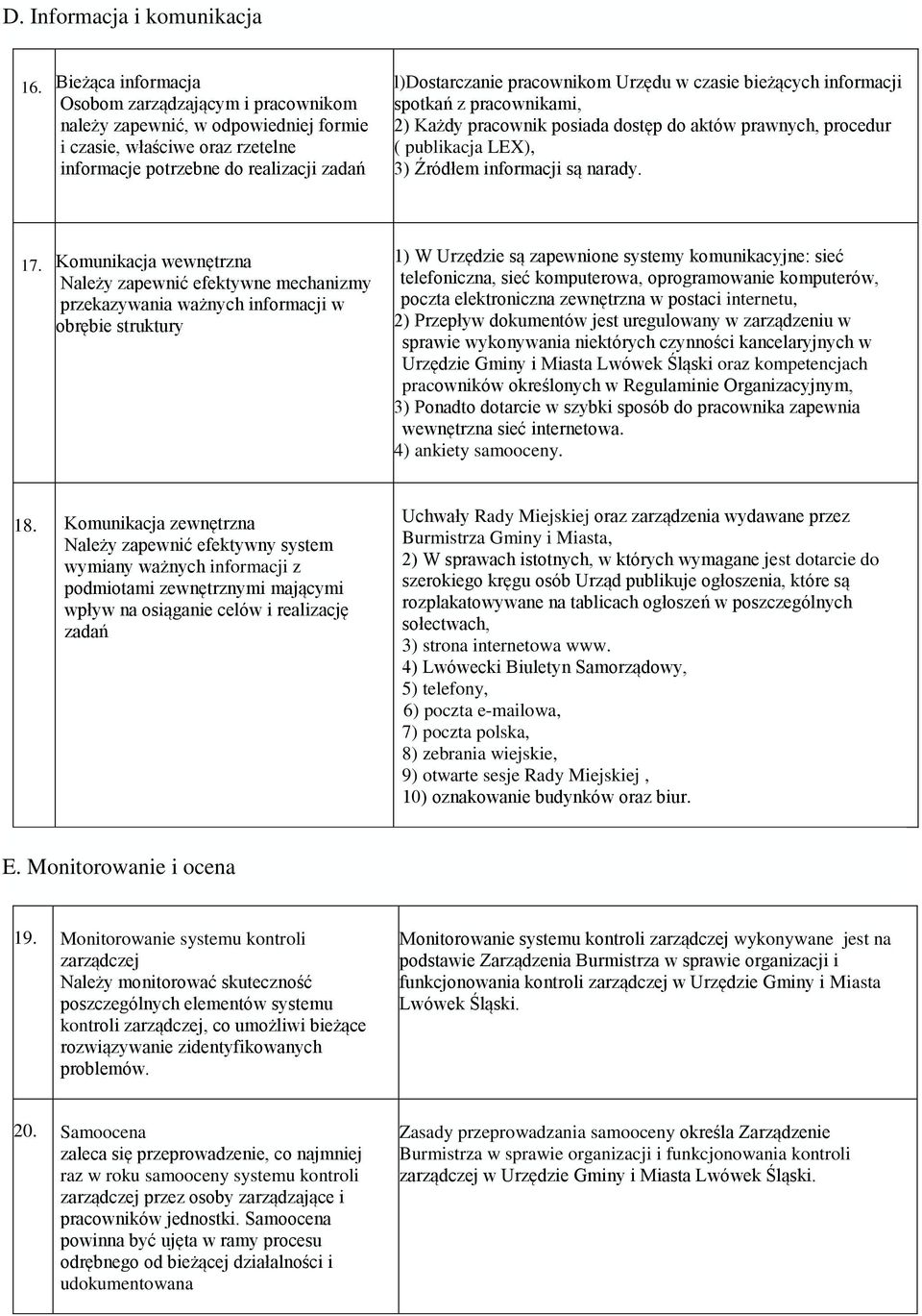 Urzędu w czasie bieżących informacji spotkań z pracownikami, 2) Każdy pracownik posiada dostęp do aktów prawnych, procedur ( publikacja LEX), 3) Źródłem informacji są narady. 17.