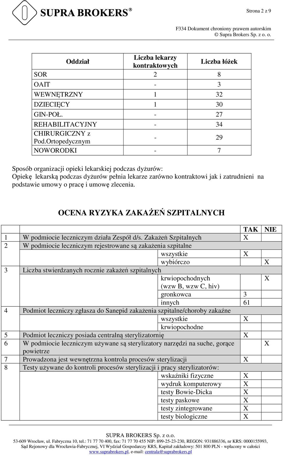 i umowę zlecenia. OCENA RYZYKA ZAKAŻEŃ SZPITALNYCH TAK NIE 1 W podmiocie leczniczym działa Zespół d/s.