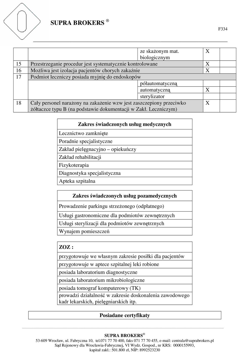 automatyczną sterylizator 18 Cały personel narażony na zakażenie wzw jest zaszczepiony przeciwko żółtaczce typu B (na podstawie dokumentacji w Zakł.