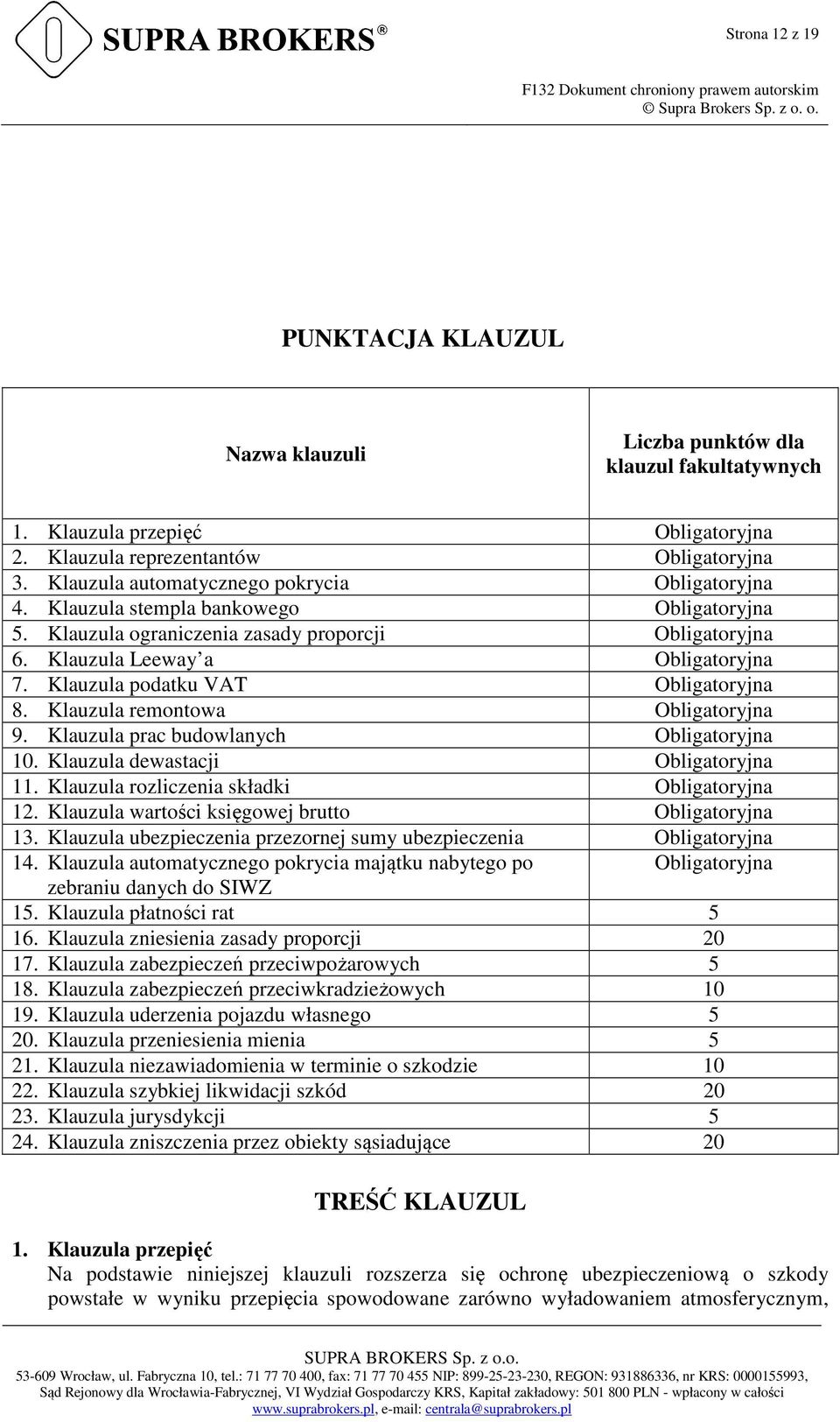 Klauzula podatku VAT Obligatoryjna 8. Klauzula remontowa Obligatoryjna 9. Klauzula prac budowlanych Obligatoryjna 10. Klauzula dewastacji Obligatoryjna 11.