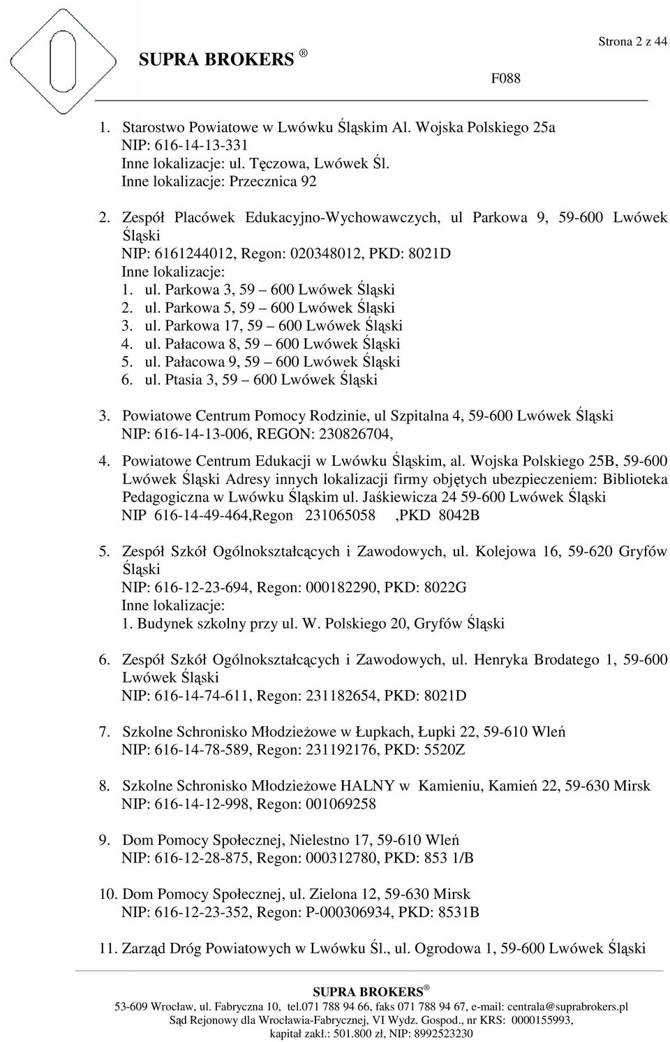 ul. Parkowa 17, 59 600 Lwówek Śląski 4. ul. Pałacowa 8, 59 600 Lwówek Śląski 5. ul. Pałacowa 9, 59 600 Lwówek Śląski 6. ul. Ptasia 3, 59 600 Lwówek Śląski 3.