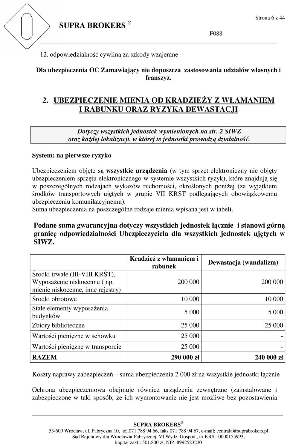 2 SIWZ oraz kaŝdej lokalizacji, w której te jednostki prowadzą działalność.