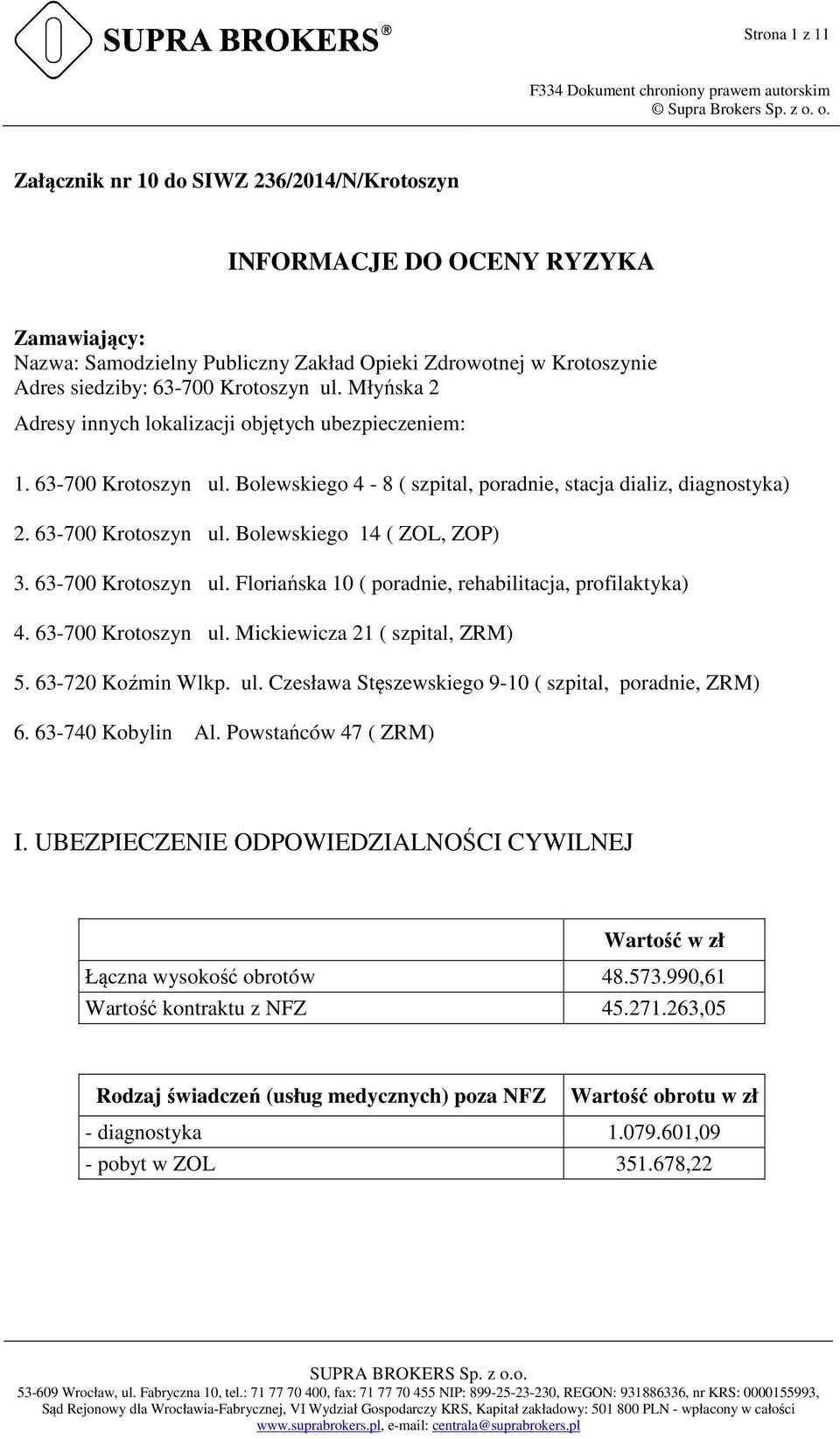 63-700 Krotoszyn ul. Floriańska 10 ( poradnie, rehabilitacja, profilaktyka) 4. 63-700 Krotoszyn ul. Mickiewicza 21 ( szpital, ZRM) 5. 63-720 Koźmin Wlkp. ul. Czesława Stęszewskiego 9-10 ( szpital, poradnie, ZRM) 6.