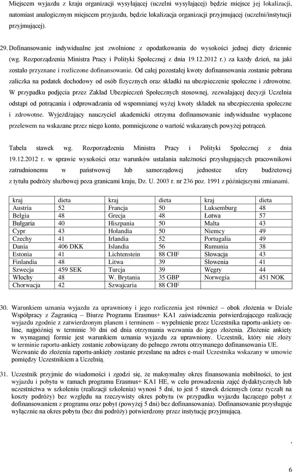 12.2012 r.) za każdy dzień, na jaki zostało przyznane i rozliczone dofinansowanie.