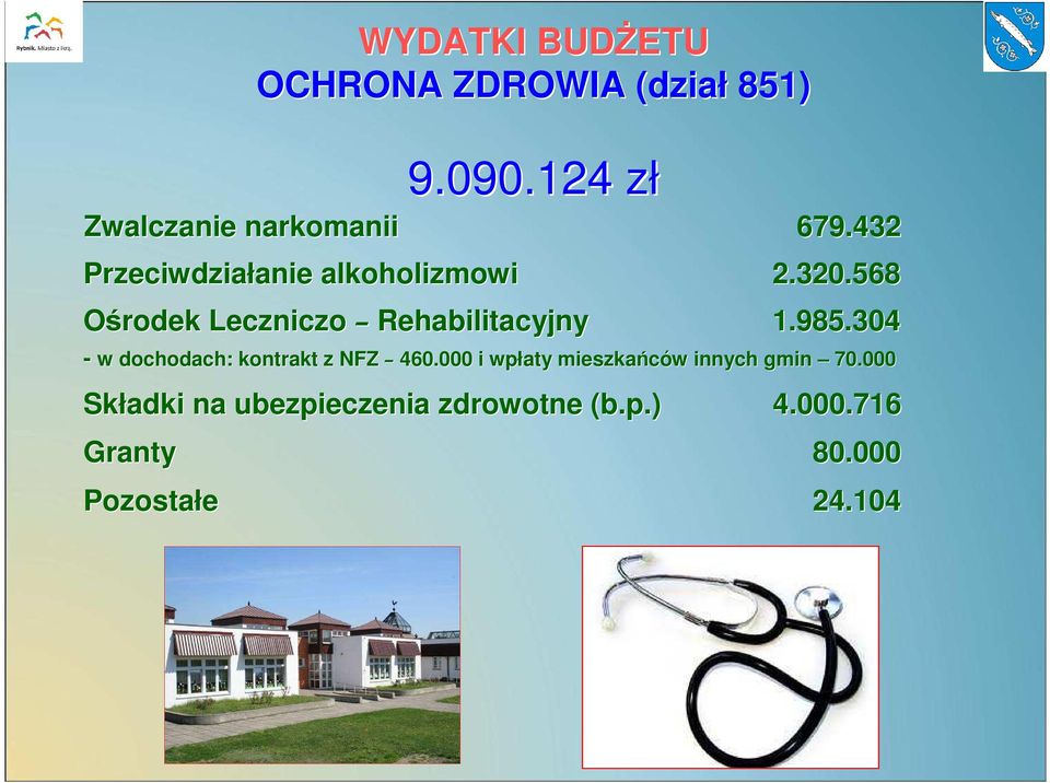 568 Ośrodek Leczniczo Rehabilitacyjny 1.985.304 - w dochodach: kontrakt z NFZ 460.