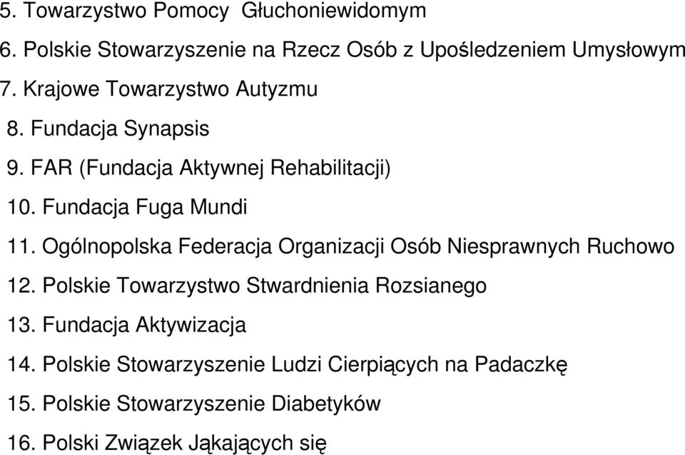 Ogólnopolska Federacja Organizacji Osób Niesprawnych Ruchowo 12. Polskie Towarzystwo Stwardnienia Rozsianego 13.