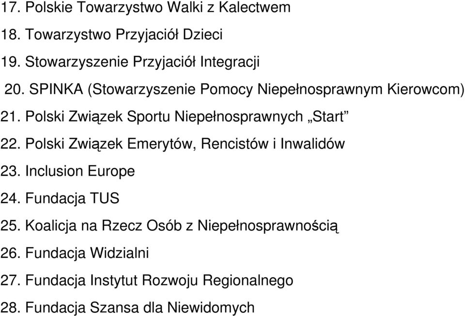 Polski Związek Sportu Niepełnosprawnych Start 22. Polski Związek Emerytów, Rencistów i Inwalidów 23.