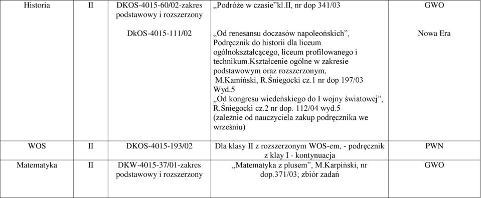 kształcenie ogólne w zakresie m oraz m, M.Kamiński, R.Śniegocki cz.1 nr dop 197/03 Wyd.5 Od kongresu wiedeńskiego do I wojny światowej, R.Śniegocki cz.2 nr dop.