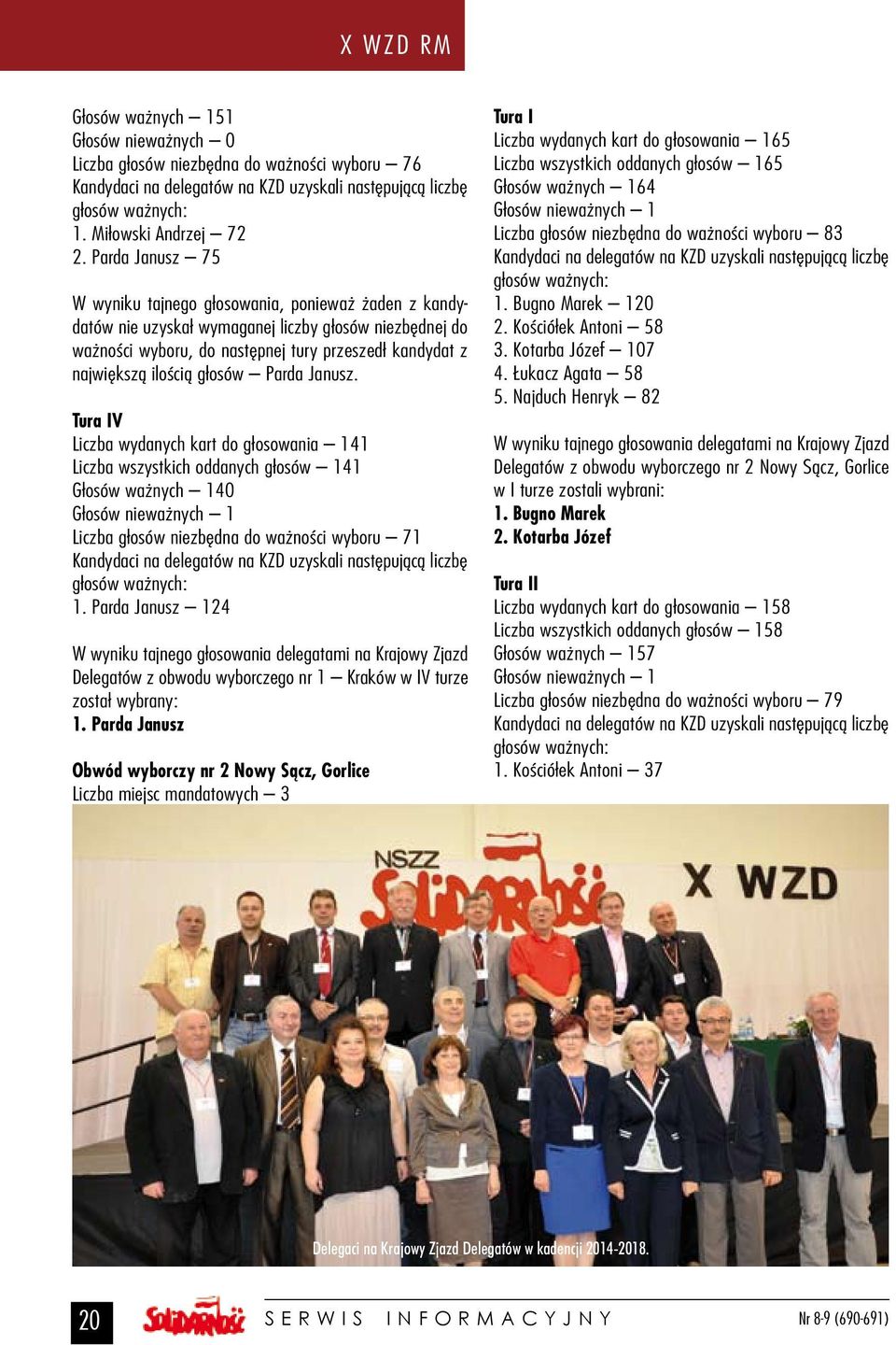 głosów Parda Janusz.
