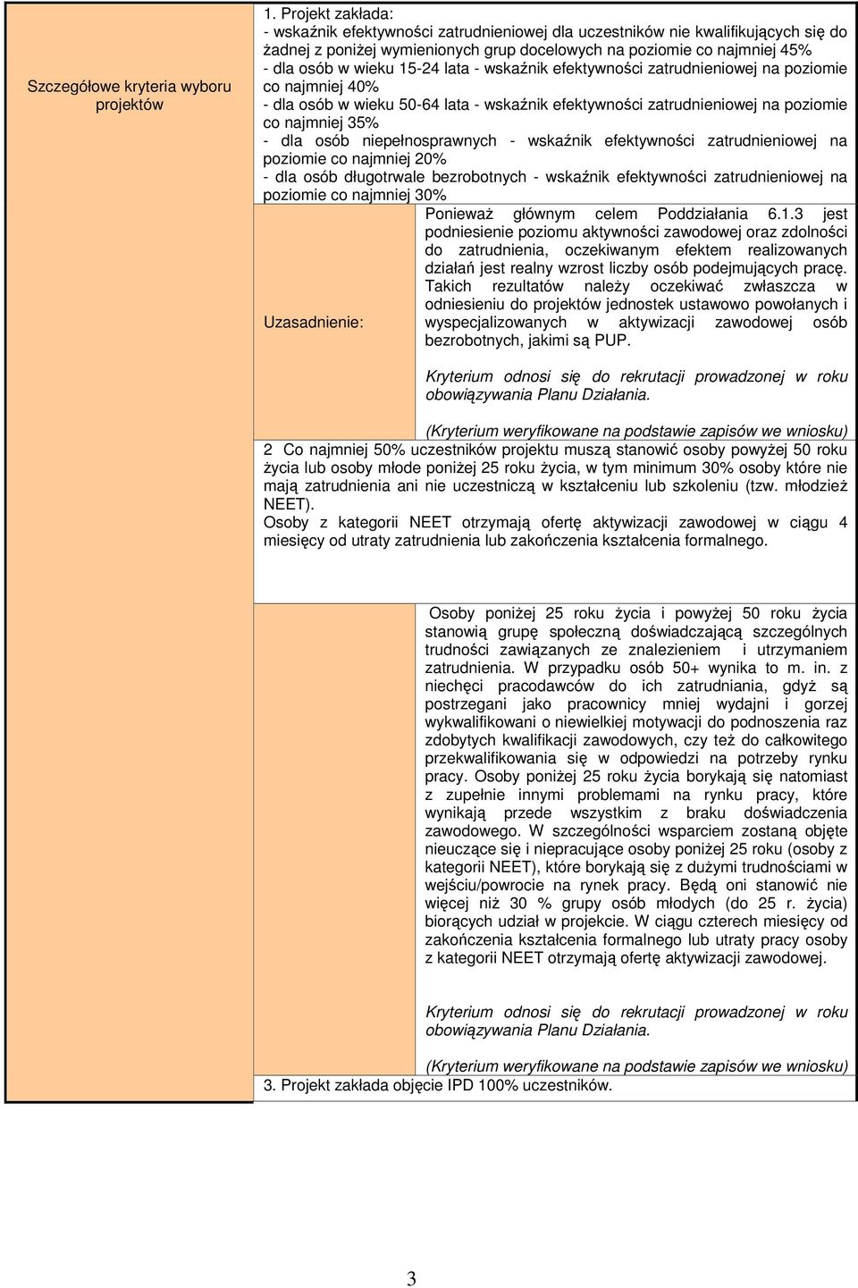 lata - wskaźnik efektywności zatrudnieniowej na poziomie co najmniej 40% - dla osób w wieku 50-64 lata - wskaźnik efektywności zatrudnieniowej na poziomie co najmniej 35% - dla osób niepełnosprawnych