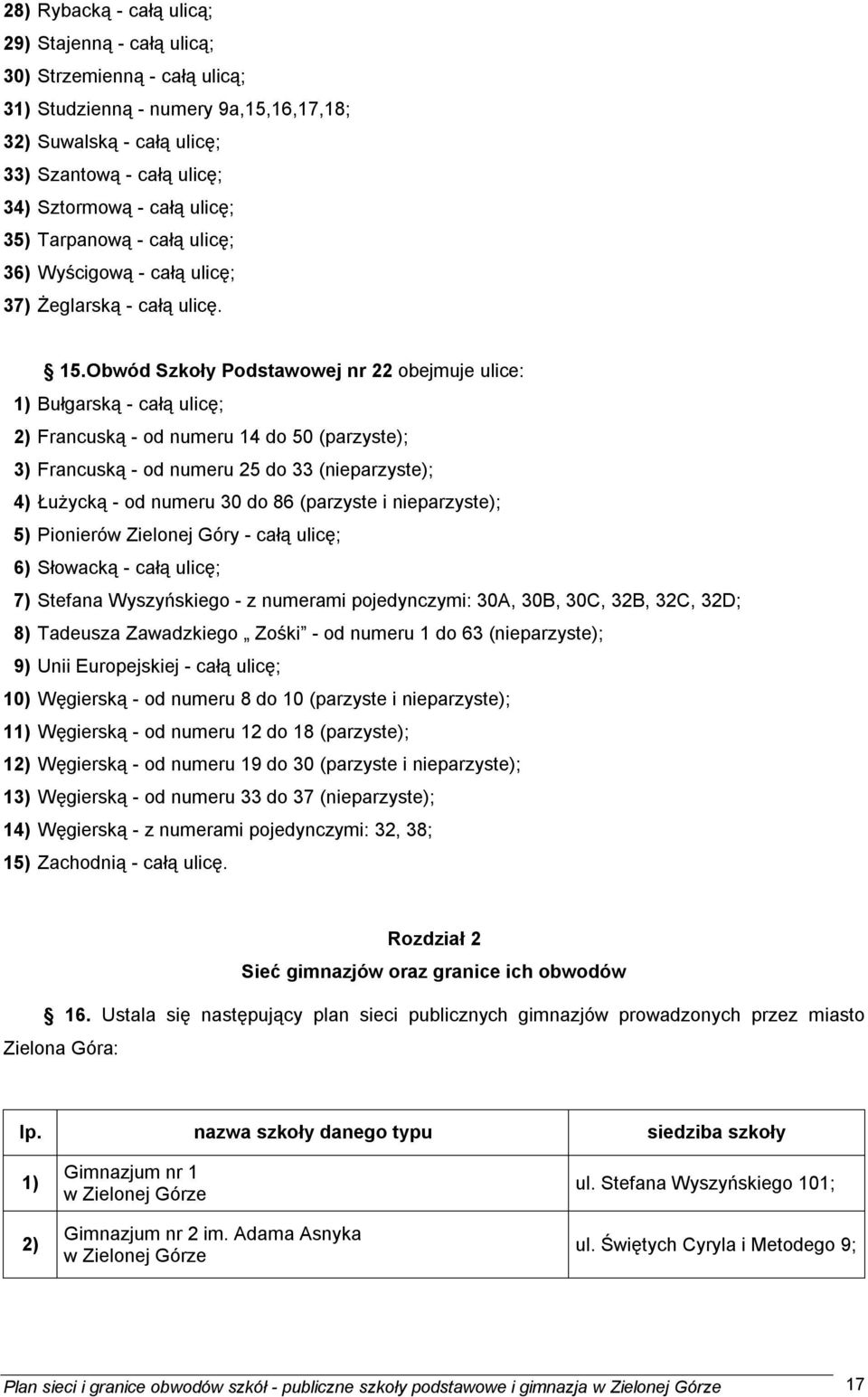 Obwód Szkoły Podstawowej nr 22 obejmuje ulice: 1) Bułgarską - całą ulicę; 2) Francuską - od numeru 14 do 50 (parzyste); 3) Francuską - od numeru 25 do 33 (nieparzyste); 4) Łużycką - od numeru 30 do