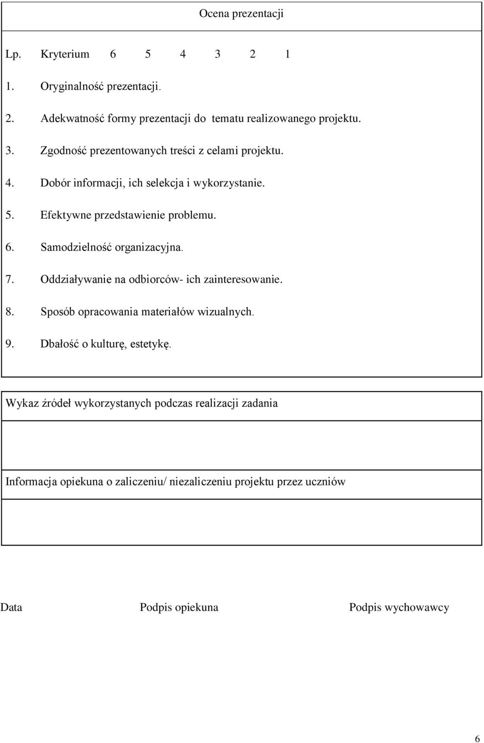 Oddziaływanie na odbiorców- ich zainteresowanie. 8. Sposób opracowania materiałów wizualnych. 9. Dbałość o kulturę, estetykę.