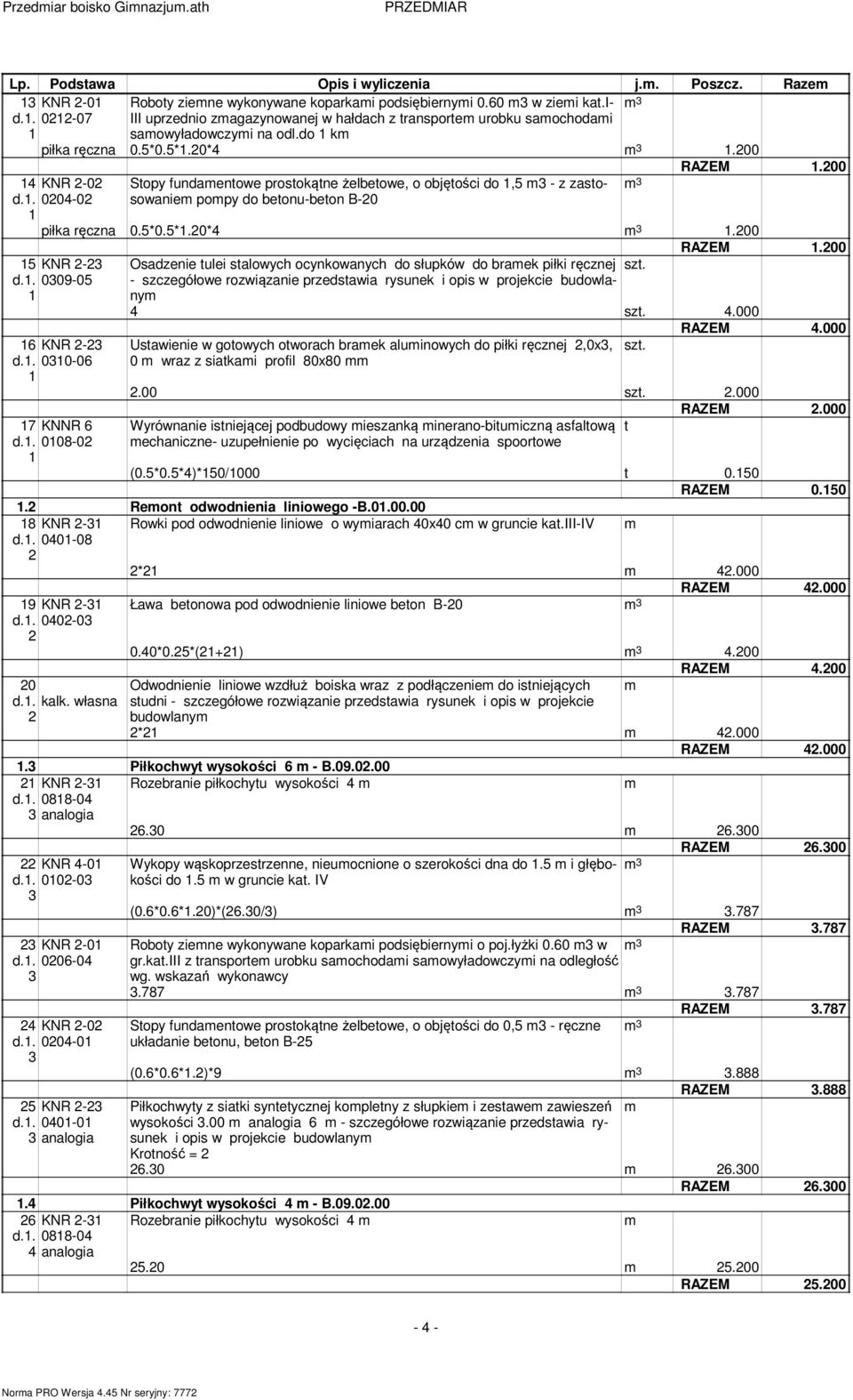 . 009-05 Stopy fundaentowe prostokątne żelbetowe, o objętości do,5 - z zastosowanie popy do betonu-beton B-0 RAZEM.00 piłka ręczna 0.5*0.5*.0*.00 RAZEM.