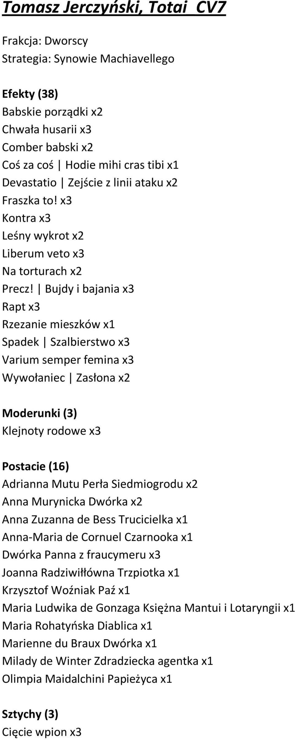 Adrianna Mutu Perła Siedmiogrodu x2 Anna Murynicka Dwórka x2 Anna Zuzanna de Bess Trucicielka x1 Anna-Maria de Cornuel Czarnooka x1 Dwórka Panna z fraucymeru x3 Joanna Radziwiłłówna Trzpiotka x1