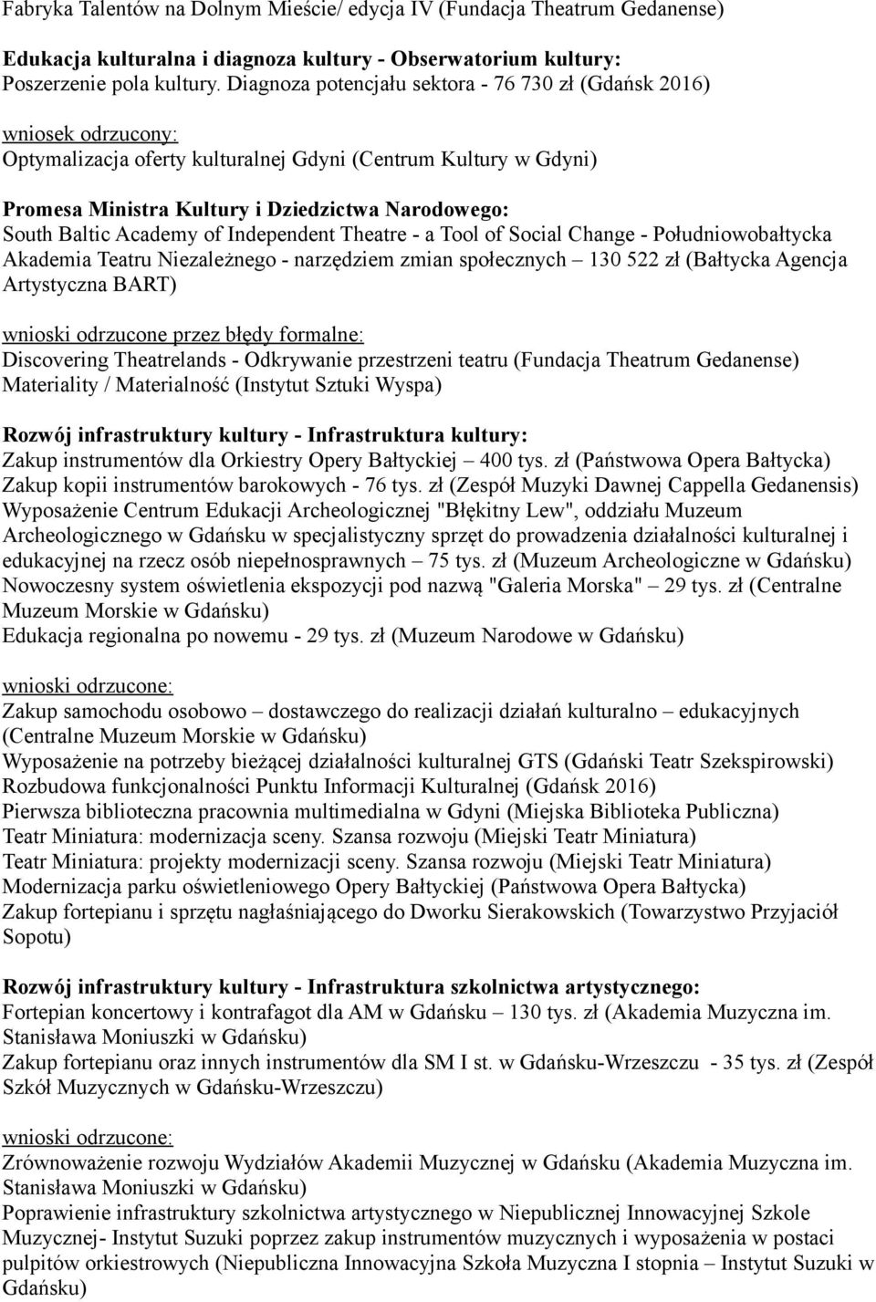 Independent Theatre - a Tool of Social Change - Południowobałtycka Akademia Teatru Niezależnego - narzędziem zmian społecznych 130 522 zł (Bałtycka Agencja Artystyczna BART) wnioski odrzucone przez