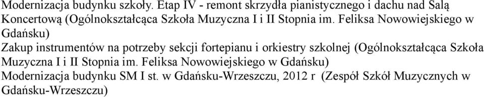 Stopnia im.
