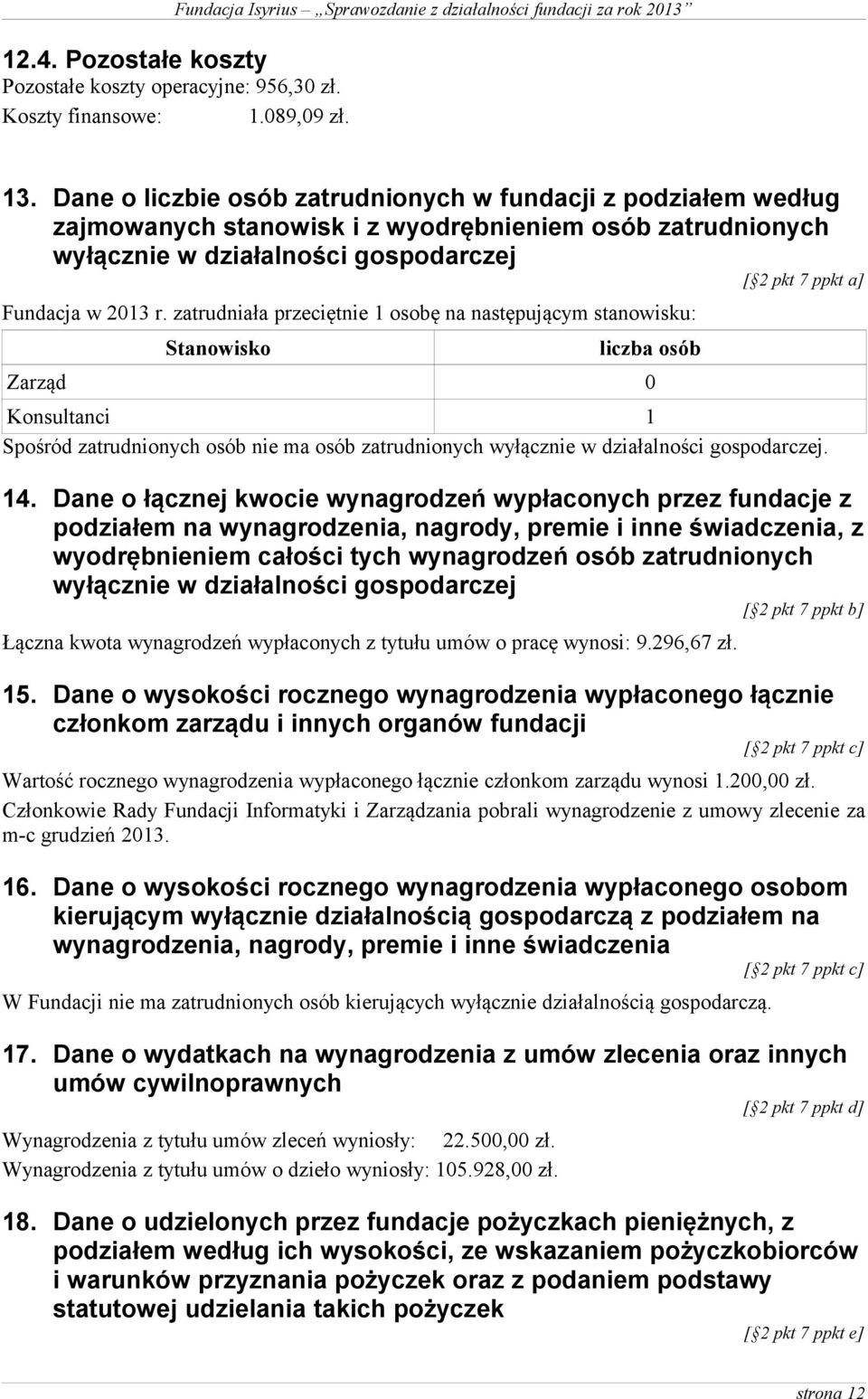 zatrudniała przeciętnie 1 osobę na następującym stanowisku: Stanowisko liczba osób Zarząd 0 Konsultanci 1 Spośród zatrudnionych osób nie ma osób zatrudnionych wyłącznie w działalności gospodarczej.
