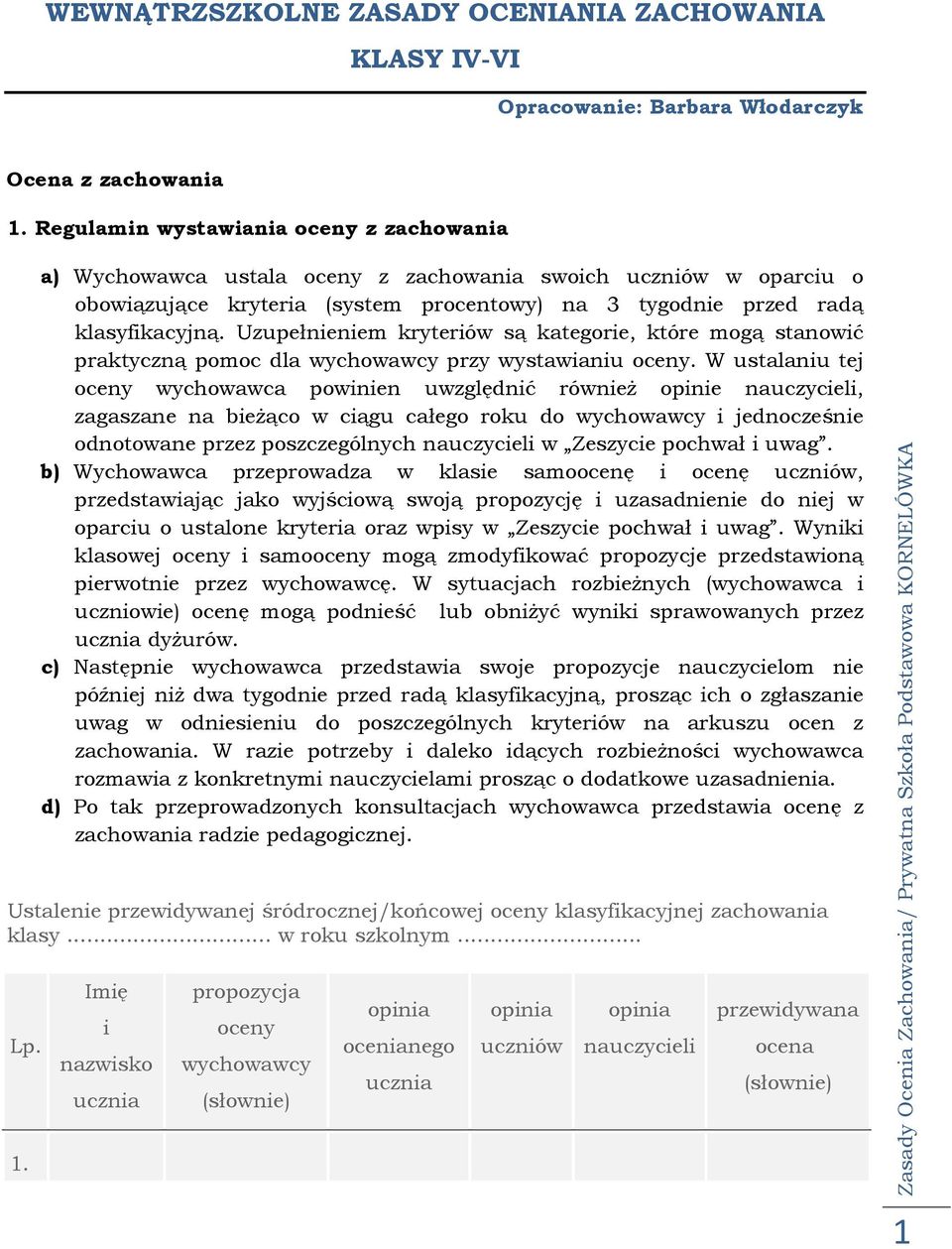 Uzupełnieniem kryteriów są kategorie, które mogą stanowić praktyczną pomoc dla wychowawcy przy wystawianiu oceny.